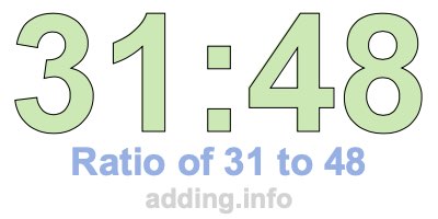 Ratio of 31 to 48 Ratio of 31 to 48