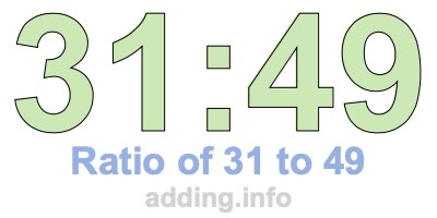 Ratio of 31 to 49 Ratio of 31 to 49
