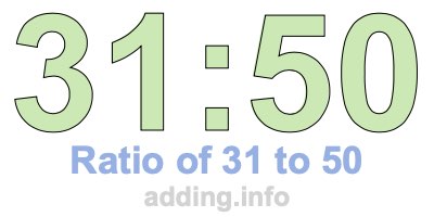 Ratio of 31 to 50 Ratio of 31 to 50
