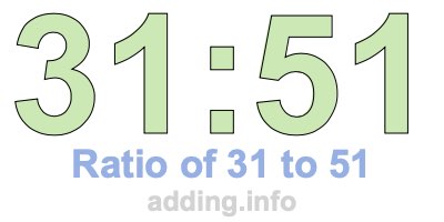 Ratio of 31 to 51 Ratio of 31 to 51