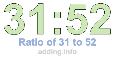Ratio of 31 to 52 Ratio of 31 to 52