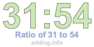 Ratio of 31 to 54 Ratio of 31 to 54