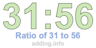 Ratio of 31 to 56 Ratio of 31 to 56
