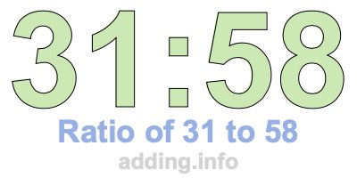 Ratio of 31 to 58 Ratio of 31 to 58
