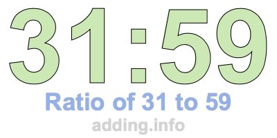 Ratio of 31 to 59 Ratio of 31 to 59