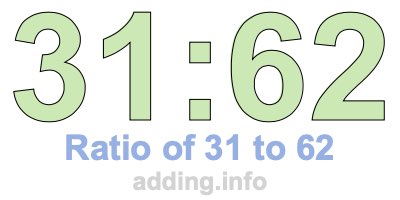 Ratio of 31 to 62 Ratio of 31 to 62