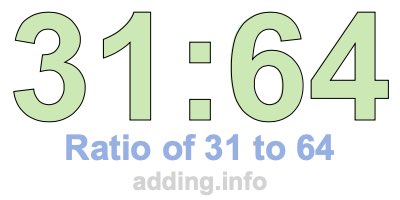 Ratio of 31 to 64 Ratio of 31 to 64