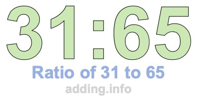 Ratio of 31 to 65 Ratio of 31 to 65