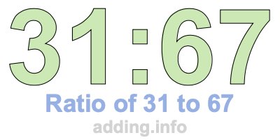 Ratio of 31 to 67