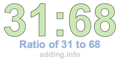 Ratio of 31 to 68