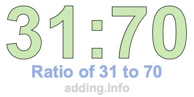 Ratio of 31 to 70 Ratio of 31 to 70