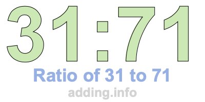 Ratio of 31 to 71 Ratio of 31 to 71