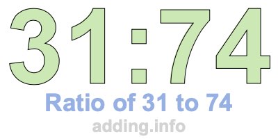 Ratio of 31 to 74 Ratio of 31 to 74