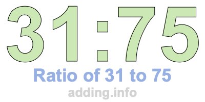 Ratio of 31 to 75 Ratio of 31 to 75