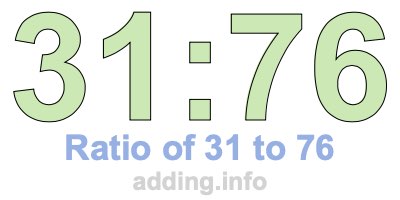 Ratio of 31 to 76 Ratio of 31 to 76