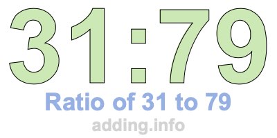 Ratio of 31 to 79 Ratio of 31 to 79