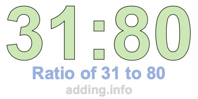 Ratio of 31 to 80 Ratio of 31 to 80