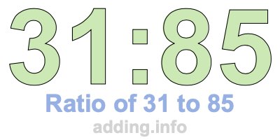 Ratio of 31 to 85 Ratio of 31 to 85