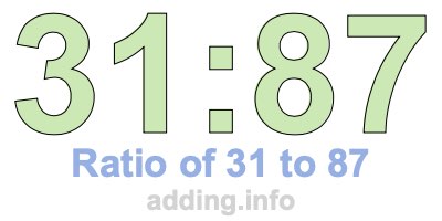 Ratio of 31 to 87 Ratio of 31 to 87