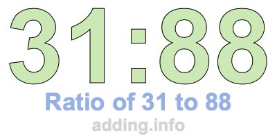 Ratio of 31 to 88 Ratio of 31 to 88