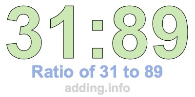 Ratio of 31 to 89