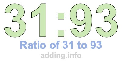 Ratio of 31 to 93 Ratio of 31 to 93