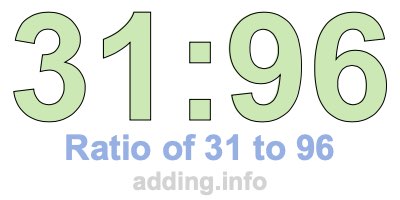 Ratio of 31 to 96 Ratio of 31 to 96