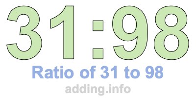 Ratio of 31 to 98 Ratio of 31 to 98
