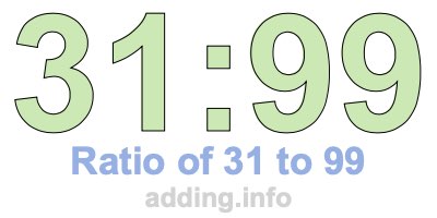 Ratio of 31 to 99 Ratio of 31 to 99