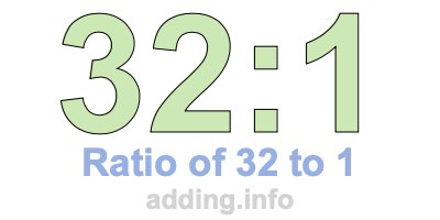 Ratio of 32 to 1 Ratio of 32 to 1
