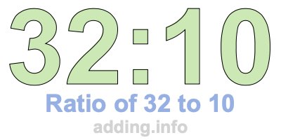 Ratio of 32 to 10 Ratio of 32 to 10