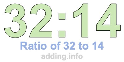 Ratio of 32 to 14 Ratio of 32 to 14