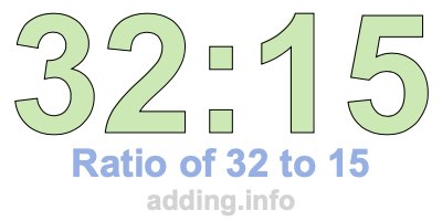Ratio of 32 to 15 Ratio of 32 to 15