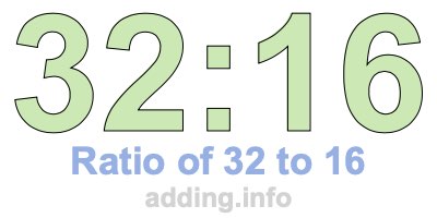 Ratio of 32 to 16 Ratio of 32 to 16