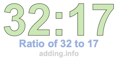 Ratio of 32 to 17 Ratio of 32 to 17