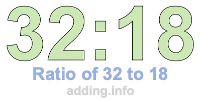 Ratio of 32 to 18 Ratio of 32 to 18