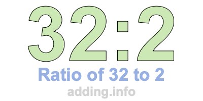 Ratio of 32 to 2 Ratio of 32 to 2