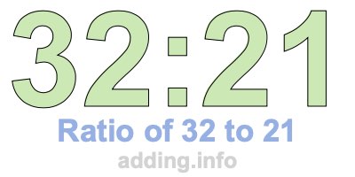 Ratio of 32 to 21 Ratio of 32 to 21