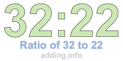 Ratio of 32 to 22 Ratio of 32 to 22