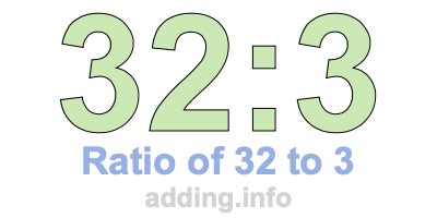 Ratio of 32 to 3 Ratio of 32 to 3
