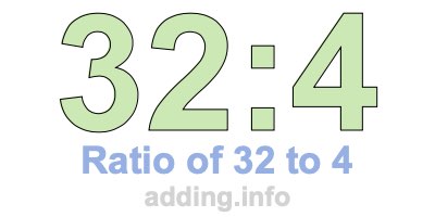 Ratio of 32 to 4 Ratio of 32 to 4