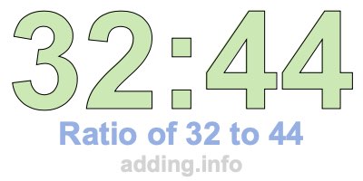 Ratio of 32 to 44 Ratio of 32 to 44