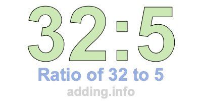 Ratio of 32 to 5 Ratio of 32 to 5