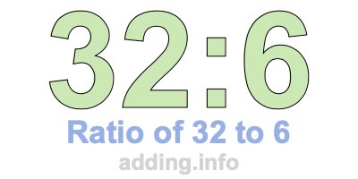 Ratio of 32 to 6