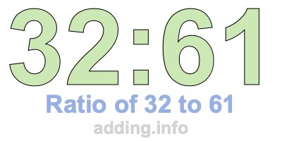 Ratio of 32 to 61 Ratio of 32 to 61
