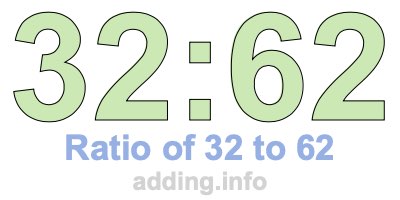 Ratio of 32 to 62 Ratio of 32 to 62