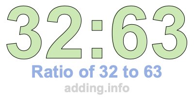 Ratio of 32 to 63 Ratio of 32 to 63