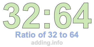 Ratio of 32 to 64 Ratio of 32 to 64