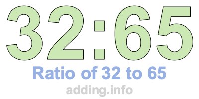 Ratio of 32 to 65 Ratio of 32 to 65