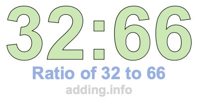 Ratio of 32 to 66 Ratio of 32 to 66